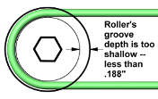 HEHT Green Belts on shallow groove