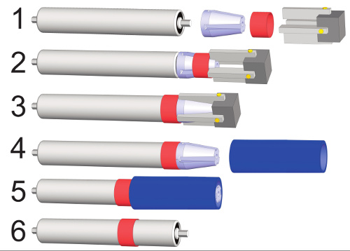 Tracking Sleeve Installer Tools