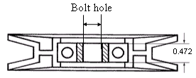 Bushing Bore Adapter