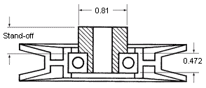 Shoulder Adapter