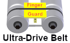 Reinforced O-ring Belts